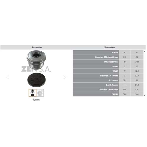 ALT. KASNAK CITROEN C3 1.4 HDI - C4 - C5 - BERLINGO1.6 HDI / FIAT DUCATO 2.0 JTD / PEUGEOT 207 - BIPPER 1.4 HDI