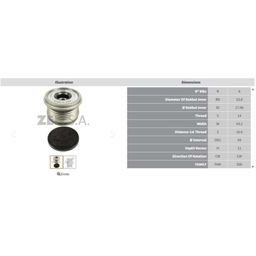 ALTERNATOR KASNAK FORD FIESTA - FUSION - C MAX - FOCUS 1.6 TDCI / VOLVO S40 - V50 1.6 D (6 KANAL)