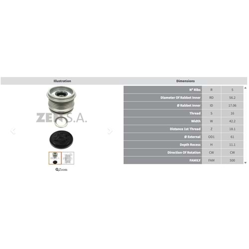 ALTERNATOR KASNAK RENAULT CLIO - MEGANE 1.4 / 1.6 / 1.5 DCI (5 KANAL)