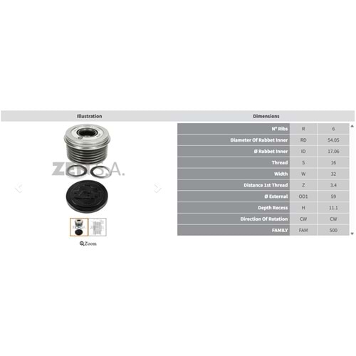 ALTERNATOR KASNAK FORD TRANSIT 2.0 DI (6 KANAL)