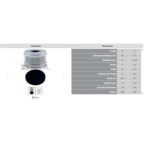 ALTERNATOR KASNAK FIAT 500 L - 500 X 1.4 / ALFA ROMEO GIULIETA 1.4 / JEEP RENEGADE 1.4 (5 KANAL)