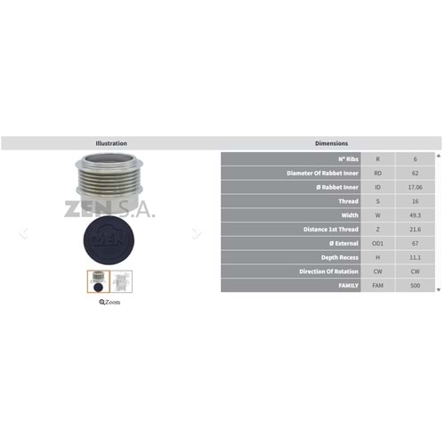 ALTERNATOR KASNAK VOLVO S60 - S90 - V60 - V90 - XC60 - XC90 2.0 (6 KANAL)