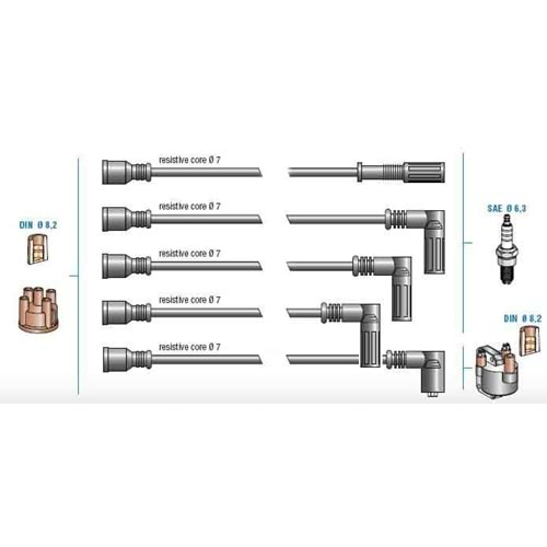 BUJİ KABLOSU SETİ TOFAŞ ( D. K. Ş. ) S - SL - SLX 1.4 UZUNLAMA MOTOR 92-