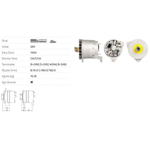 ALTERNATOR 28V 140A RENAULT,SCANIA,VOLVO PENTA