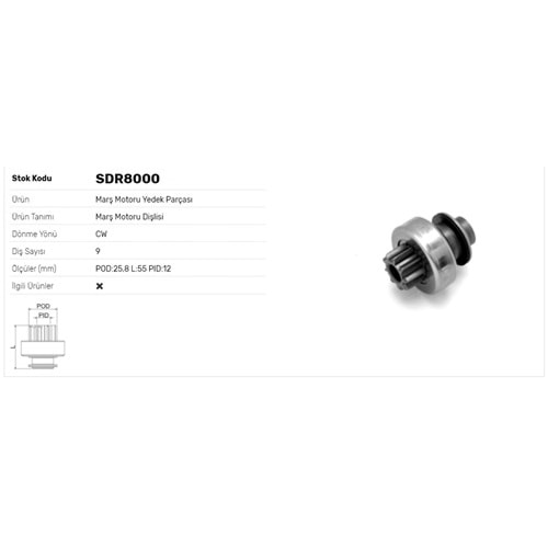 MARS DISLISI 0287 R9 R11 R21 ,PEUGEOT 205GTI 305GT GTX 309GR SR GT