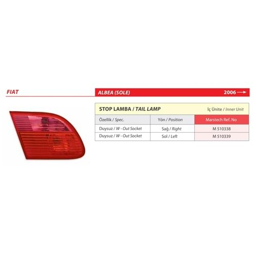 STOP LAMBA IC UNITE FIAT ALBEA 2006> SOL