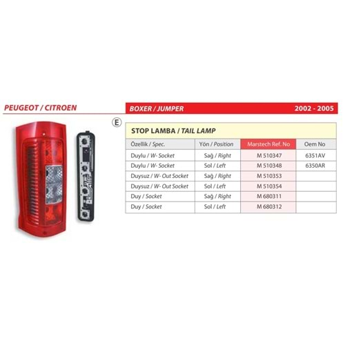 STOP LAMBA DUYSUZ PEUGEOT BOXER, CITROEN JUMPER 02-05 SAG