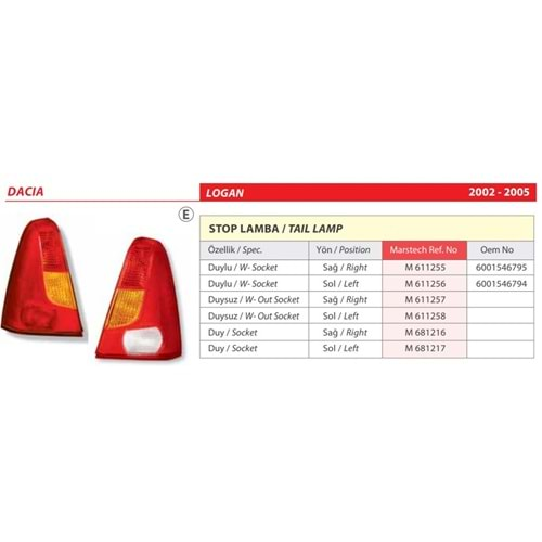 STOP LAMBA DUYSUZ DACIA LOGAN 03-06 SAG