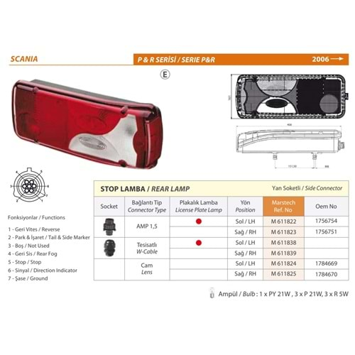 STOP LAMBASI CAMI SOL SCANIA P-R SERISI