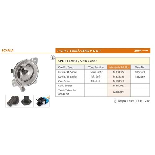 SPOT LAMBA SCANIA (P-G-R-T SERISI-04) SAG