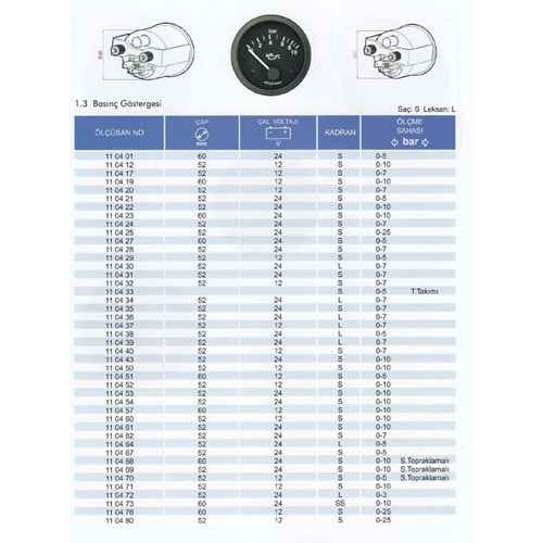 YAG GOSTERGESI 12V 7 BAR.52 MM