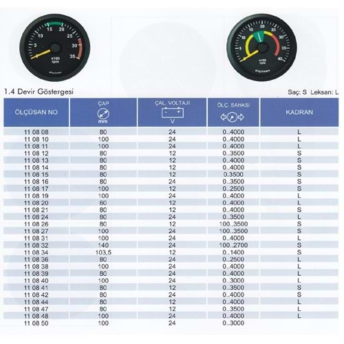 HIDROMEK DEVIR SAATI