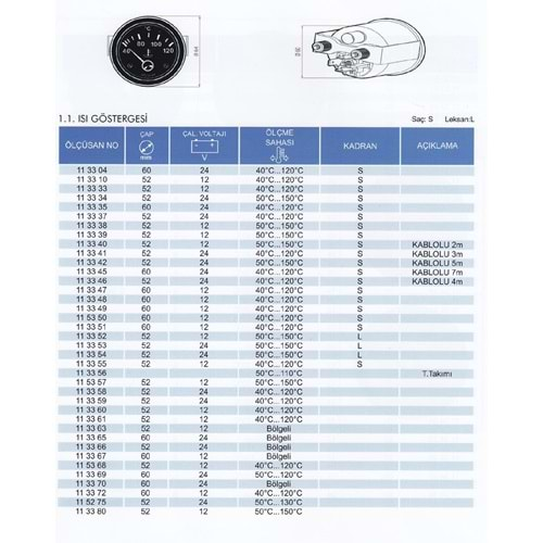 HARARET SAATI 60mm 2MT MEKANIK ISI GOSTERGESI