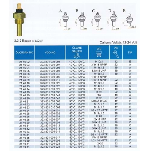 HARARET MUSURU 50NC IVECO 65.9