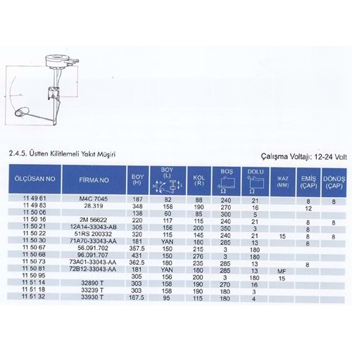 BMC-30 DEPO SAMAND.LEVENT 3LT.