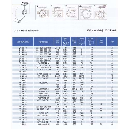 DEPO SAMANDRA M-345 BLD.OTOBUS