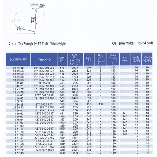 DEPO SAMANDRA 200/300 LT AKSOR 3228/1835 ALCAK TAVAN