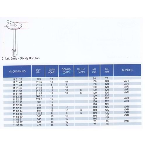 M-2000 EMIS DONUS BORUSU