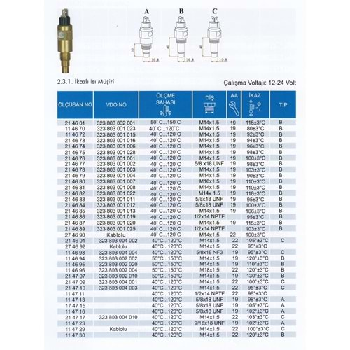 HARARET MUSURU MUHTELIF 120C 103C IKAZ M14X1,5