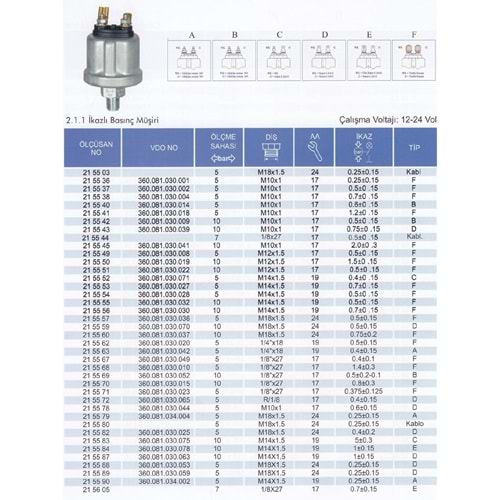 MAN-590 YAG MUSURU SL200/SR-24