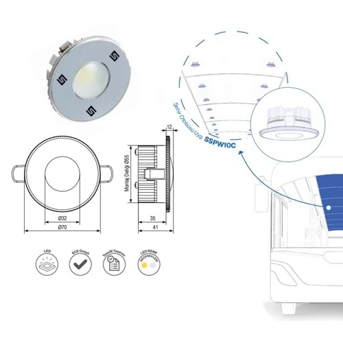 POWER LED SPOT 5W 12-24V