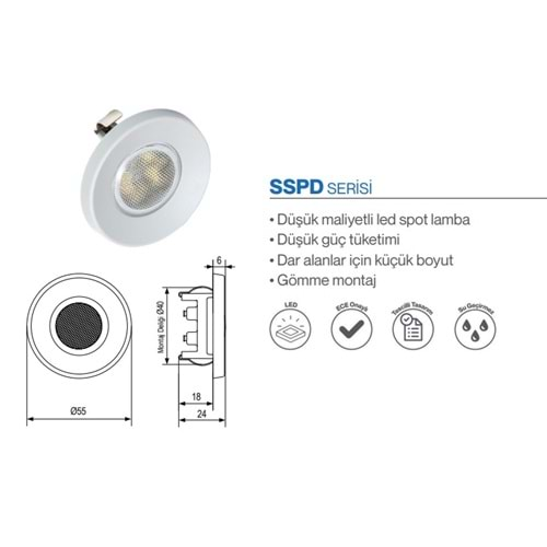 POWER LED SPOT 12V MINI 6X0