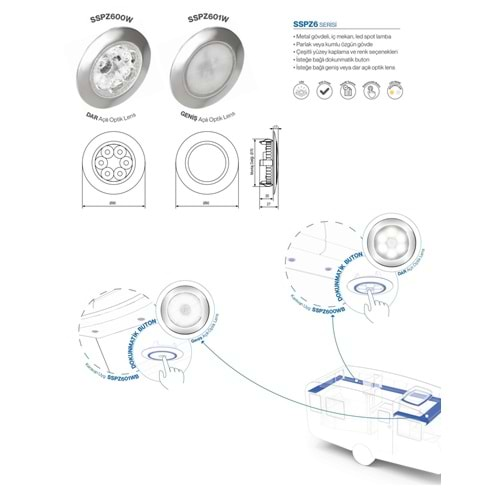 POWER LED SPOT 12/24V