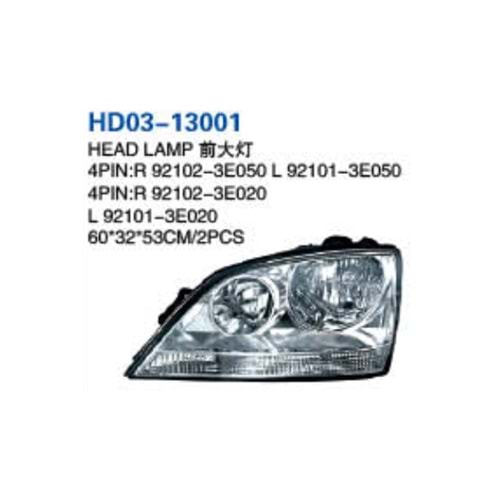 FAR BEYAZ SINYALLI KIA SORENTO SOL