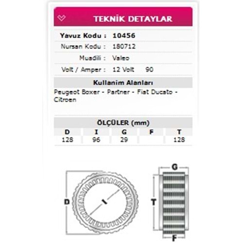 ALT STATOR PEUGEOT PARTNER BOXER, FIAT DUCATO, CITROEN 12V 90A 180712