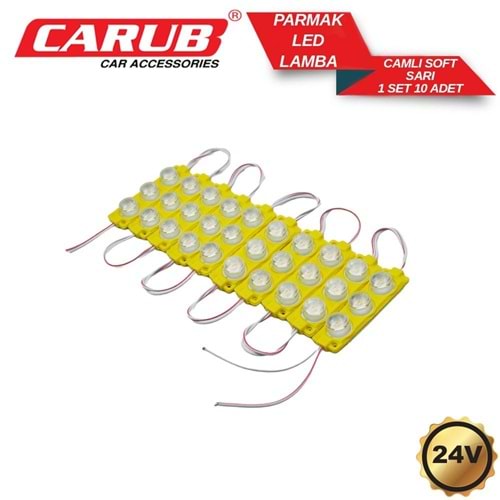 LED