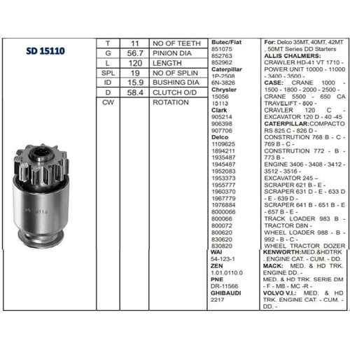 M.DİŞLİSİ 11 DİŞ CATERPILLER 955 İŞ MAK