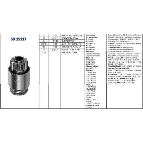 M.DİŞLİSİ 12 DİŞ CAT 963-966 BARAK TİP