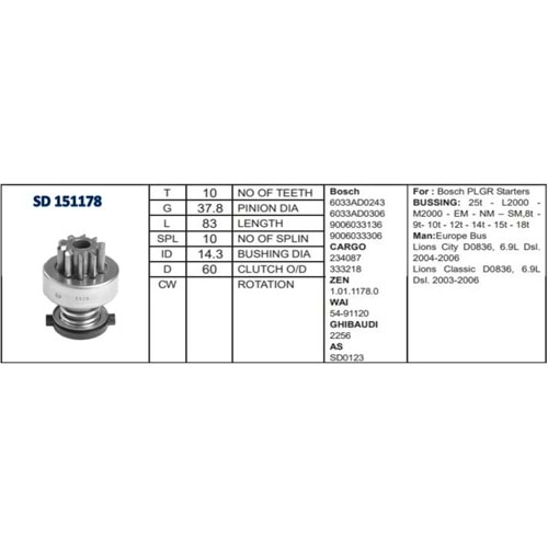 M.DİŞLİSİ 10 DİŞ KÜÇÜK MAN KAMYON 231 SERİ