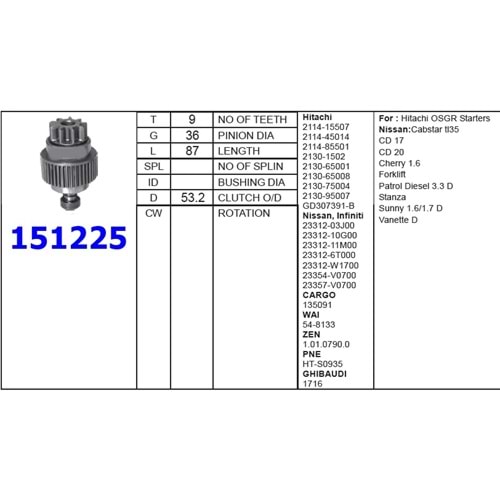 M.DİŞLİSİ 9 DİŞ BMC LEVENT NISSAN 2 BİLYALI