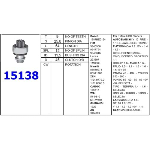 M.DİŞLİSİ 9 DİŞ 2000 DOĞAN/KARTAL/TİPO/TEMPRA/UNO