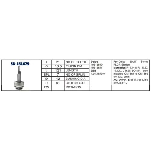 M.DİŞLİSİ 21 DİŞ 29MT MERCEDES