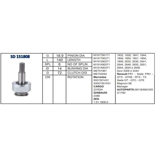 M.DİŞLİSİ 12 SİŞ MITSUBISHI MERCEDES AXOR