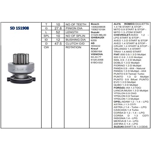 M.DİŞLİSİ 10 DİŞ CHEVROLET OPEL FORD FIAT BOSCH CW