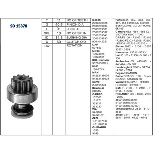 M.DİŞLİSİ 11 DİŞ MAN MAGIRUS PANCAR MOTOR