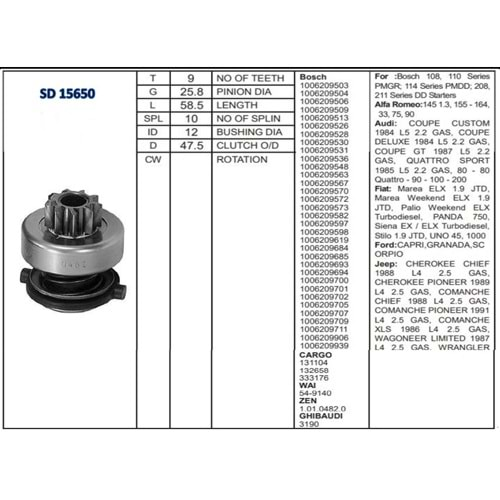 M.DİŞLİSİ 9 DİŞ MERCEDES 190 BENZİNLİ