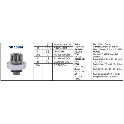 M.DİŞLİSİ 9 DİŞ FIAT DUCATO PEUGEOT BOXER Y.M