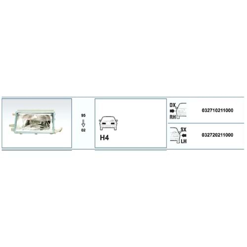 FAR SAĞ ŞAHİN - DOĞAN - KARTAL TOFAŞ