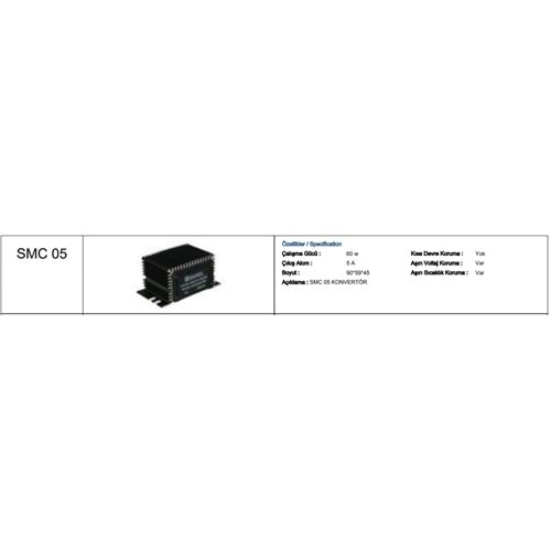 24V 5A SWITCHMODE 3 UÇLU 60W