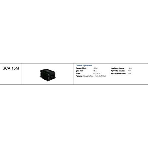 24V 15A SWITCHMODE HAFIZALI 180W