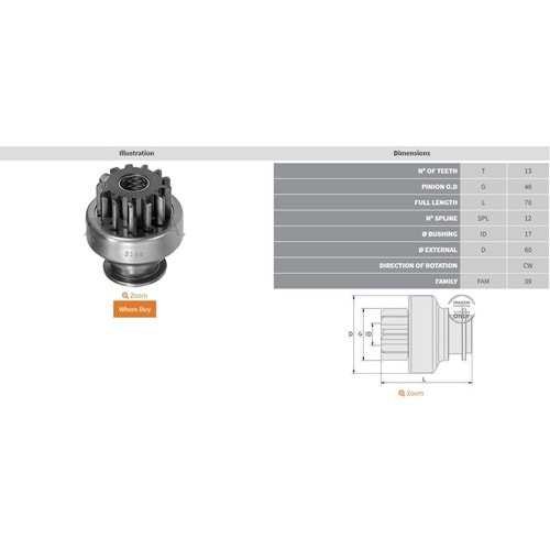 FORD 900 TRS DİZEL IVECO 129 FORM 460 LUCAS 13D
