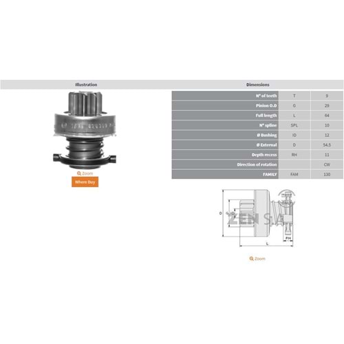 9 DİŞ BMW - LANCIA Y.M.
