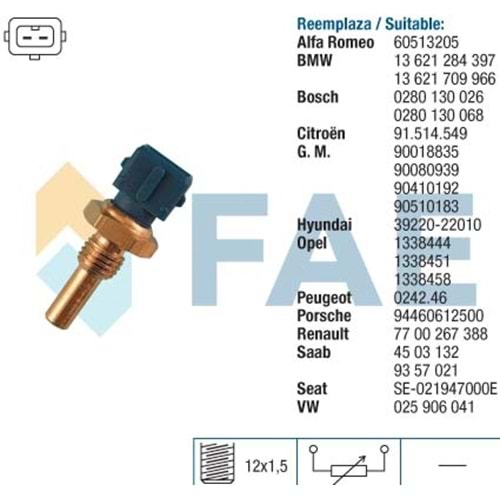 HARARET MUSURU BMW 316,320,518,520,735IL