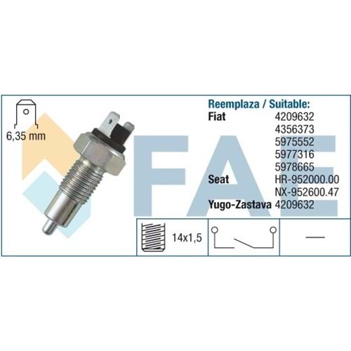 GERI VITES MUSURU UNO - SEAT