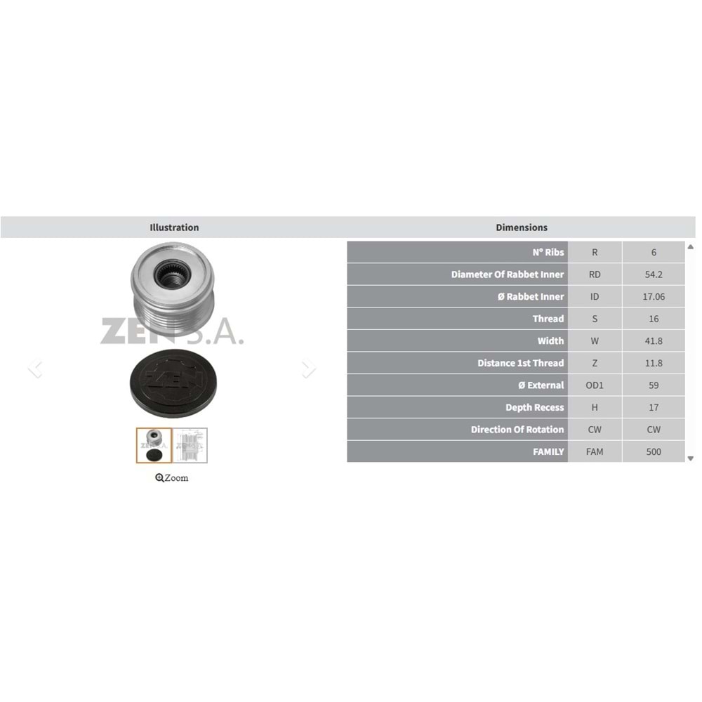 ALTERNATOR KASNAK FORD FIESTA - FUSION 1.4 TDCI / MAZDA 2 (6 KANAL)