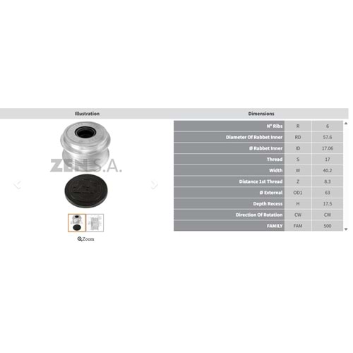 ALT. KASNAK HONDA H - RV - JAZZ - CITY 1.5 (6 KANAL BENZER ZEN-6015)